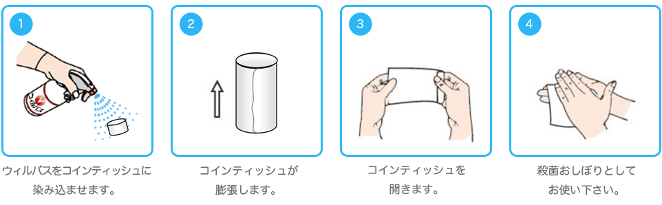 即席殺菌おしぼりのご使用方法